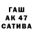 ТГК THC oil Sergei Kolmagorov